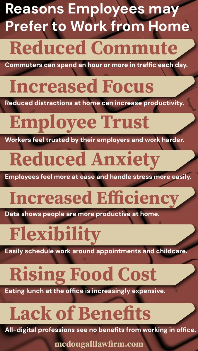 work from home workers compensation