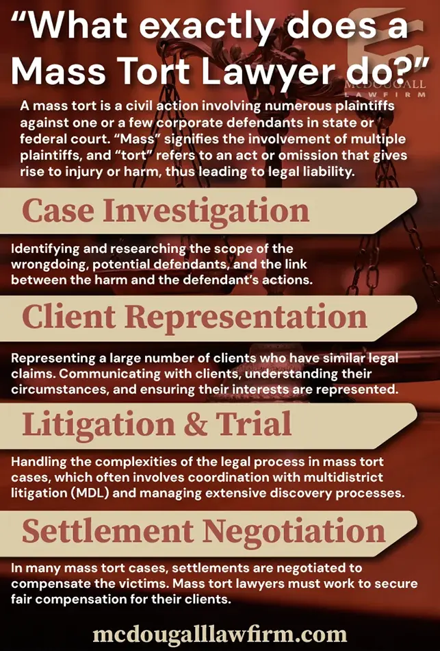 is there a class action mass tort lawyer south carolina?