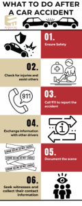 Hollywood what to do after a car accident