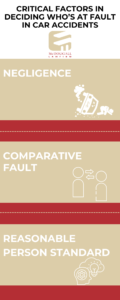 Ridgeland critical factors in deciding who's at fault in a car accident