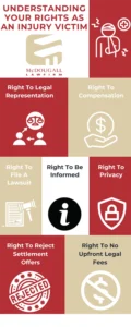 Ridgeland understand your rights as a personal injury victim