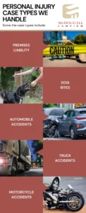 Types of Personal Injury Cases We Handle - Hardeeville Personal Injury Lawyer